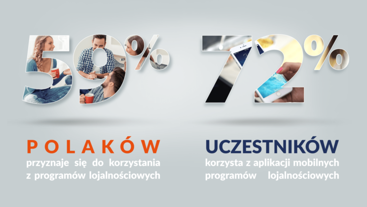 i360 o lojalności w Media Marketing Polska - Tomasz Makaruk