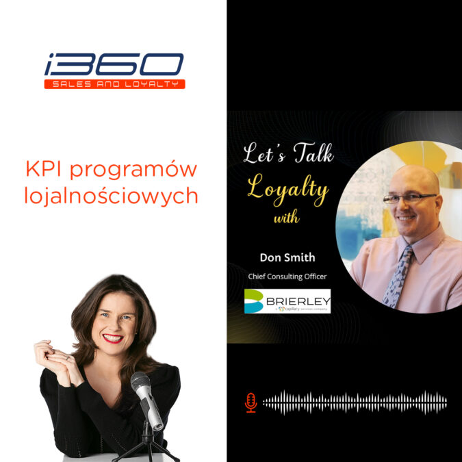 KPI lojalności + podsumowanie AI 2 KPI lojalności + podsumowanie AI - Tomasz Makaruk